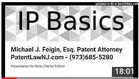 patents-trademarks-copyrights-basics